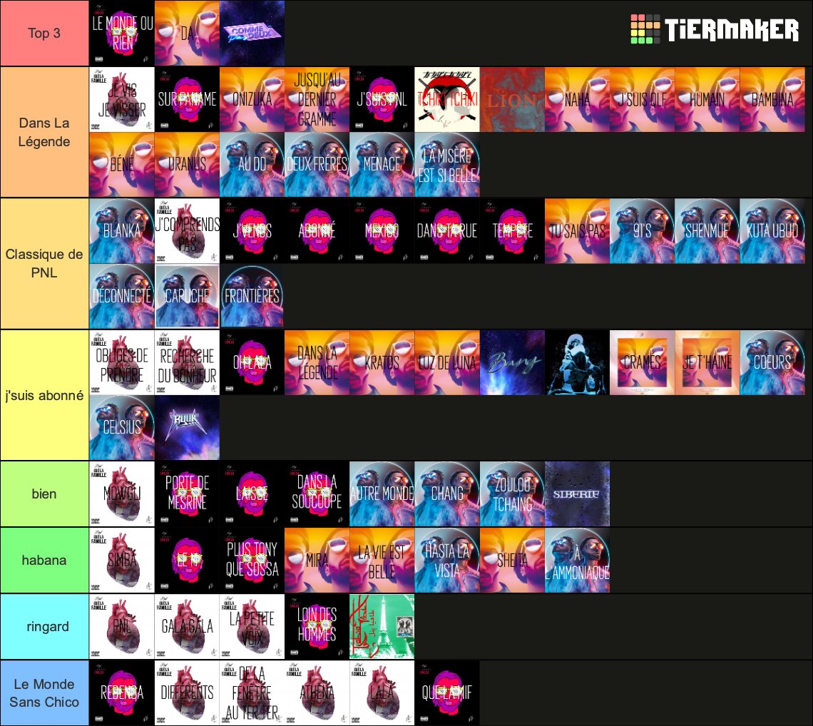 fls_vigneux's tweet photo. avis tier list les qlf https://t.co/HYlrD8gSJm