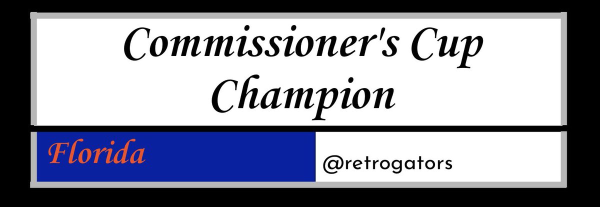 RBCDL Post Season tweet media