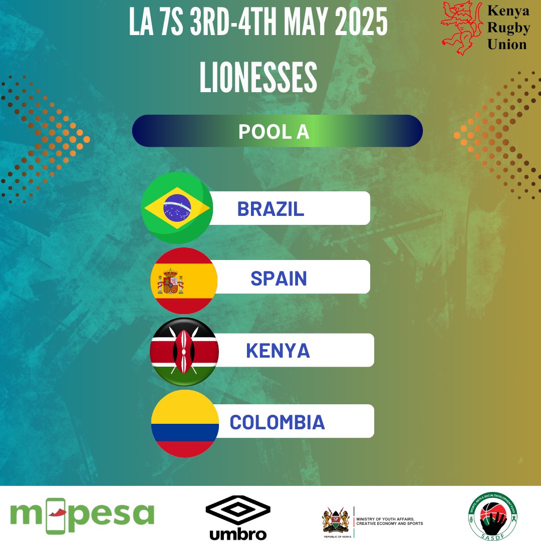 Here’s how our Pool is shaping up for the LA7s playoffs!

#Lionesses #SafaricomRugby #MpesaPowersKenya7s