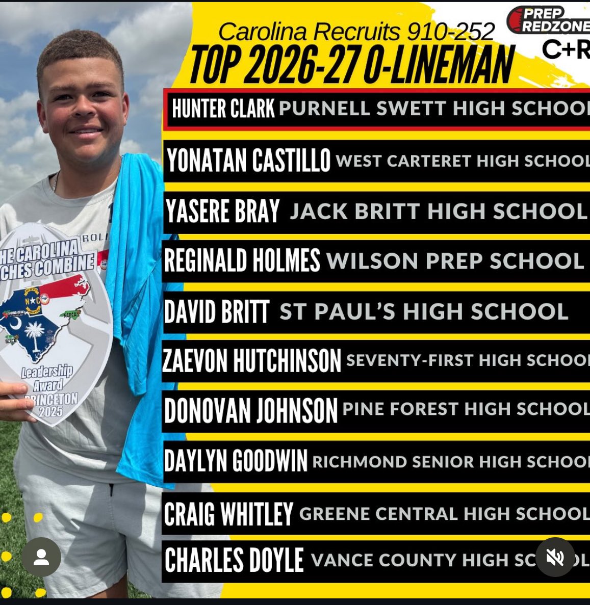 AGTG 🙏🏼!  Appreciate the shoutout <a href="/NCSCRecruits/">Carolina Recruits</a> &amp; <a href="/JGRecruiting/">Joshua Graham</a> 
<a href="/CoachHornor/">Ross Hornor</a> <a href="/PS_RamsFB/">Purnell Swett Rams Football</a> <a href="/Coach_BHarris/">Coach Braxton Harris 🐪</a> <a href="/CoachSEnnis78/">Coach Ennis</a> <a href="/TrenchMobTrain/">Trench Mob Training</a> <a href="/ScoutNickP/">Coach Nick Pennisi</a>