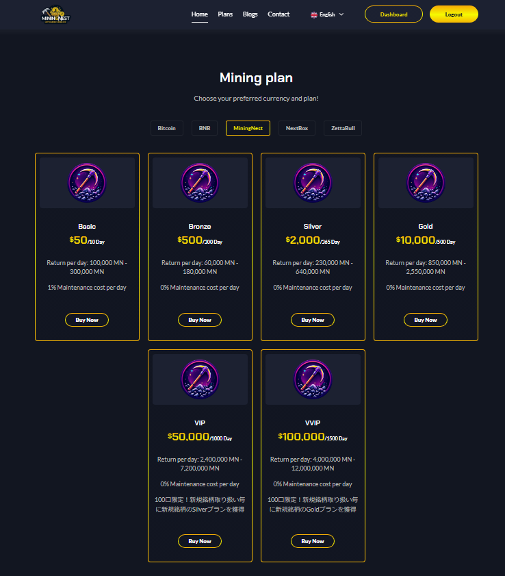 MiningNest's tweet photo. Brands handled Mining plan
#MiningNest
#NextBox
#ZettaBull
#BNB
#Bitcoin
