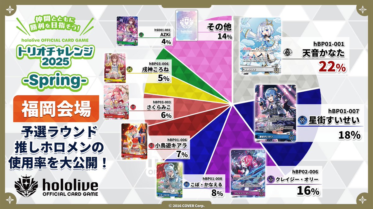 hololive OFFICIAL CARD GAME【公式】 on X: hololive OFFICIAL CARD GAME【公式】 on X: