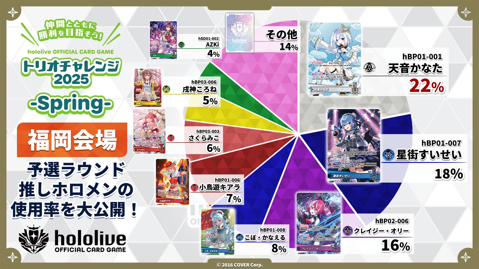hololive OFFICIAL CARD GAME【公式】 on X: hololive OFFICIAL CARD GAME【公式】 on X: