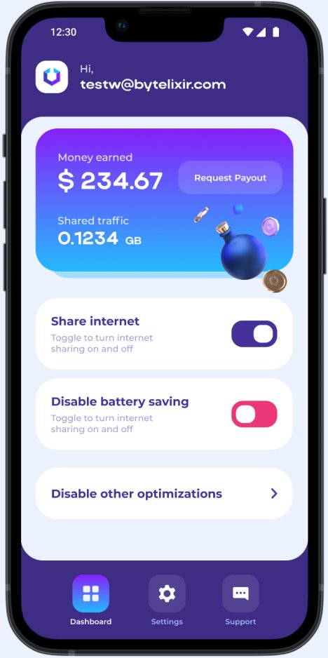 Cosasdiadia's tweet image. 💸 Aprovecha tu ancho de banda de Internet no utilizado y gana dinero pasivo. Únete y gane un bono de $1 USD

@bytelixir #ByteLixir bytelixir.com/r/L9FTYXWLMCWV