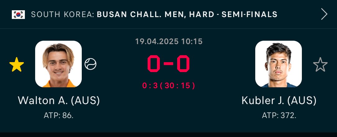 amanstarted's tweet image. LIVE BET 🔴

CHALLENGER Busan 🇰🇷
(2U) Walton A. to Win @ 2.00 odds