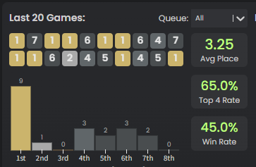 ゴールデンOX覚えたらやめられなくなります