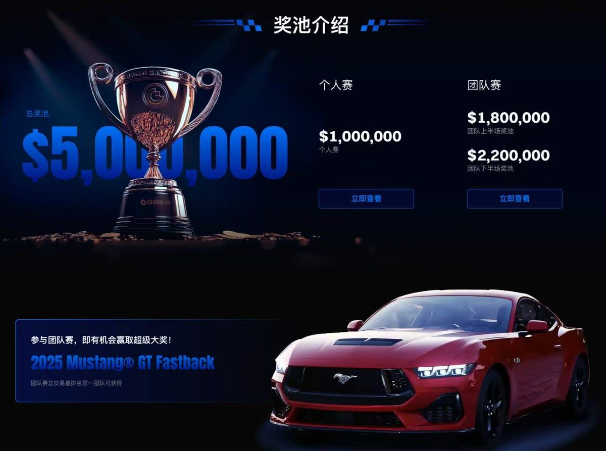 Nipen666's tweet photo. 🚀【https://t.co/YqT2NYQaTp WCTC S7交易大赛｜开启你的加密交易巅峰之战！】

交易达人们集合！https://t.co/YqT2NYQaTp WCTC第七赛季交易大赛现已震撼登场！500万美金总奖池、限量GT跑车终极大奖、100%中奖的每日红包雨...这场加密界的"F1赛事"等你来���战！

💎 赛事亮点速览：

个人/团队双赛道竞技

早鸟报名额外奖励加成（10月15日截止）

红牛车队联名NFT惊喜掉落

专业交易数据实时分析面板

🔥 参赛超值福利：
✓ 新手专属交易礼包
✓ 团队作战收益加成30%
✓ 完成每日任务赢额外奖励
✓ 社区互动积分兑换好礼
📌 三步快速参赛：
1️⃣ 查看赛事规则：https://t.co/VnCKlbI6HD
2️⃣ 立即报名：https://t.co/7HyE98rCDg
3️⃣ 加入我的专属邀请：https://t.co/oxLwdvape4

#Gateio #WCTC  #交易赛