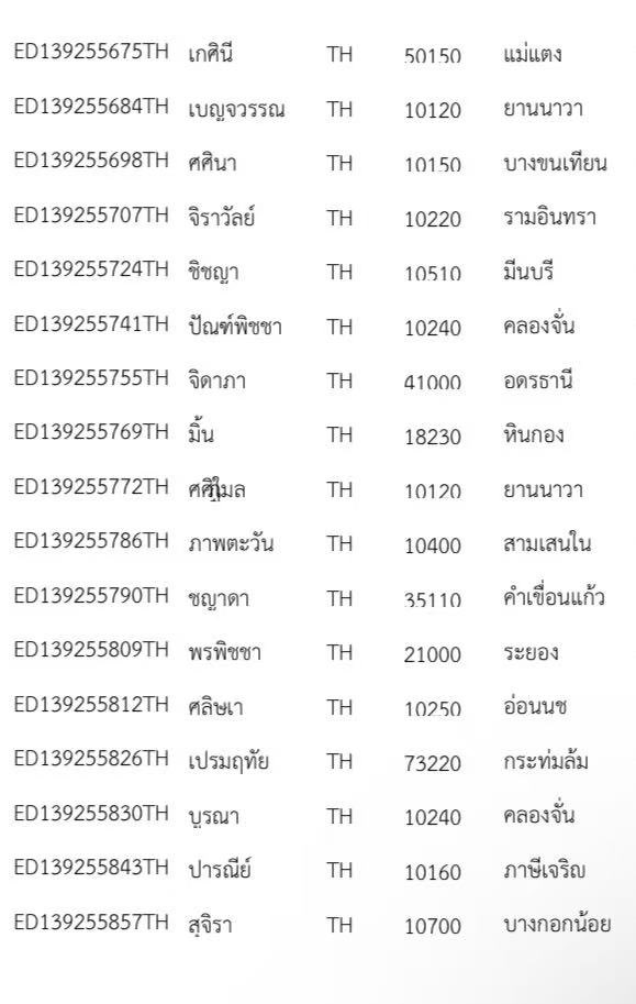 takeboohome's tweet photo. #takebootracking 18/4/25

เลขแทร็คสำหรับแทบาร์มาแล้วค่า💗🥰

รบกวนอัดวิดิโอก่อนแกะกล่องพัสดุทุกครั้ง เพื่อใช้ในการเคลมสินค้าในกรณีได้รับของผิดหรือไม่ครบค่ะ สามารถทักแจ้ง+ส่งคลิปวิดิโอการแกะกล่องพัสดุมาได้เลยนะคะ ขอบคุณมากๆค่า🤍 https://t.co/0sM2vCpVmC