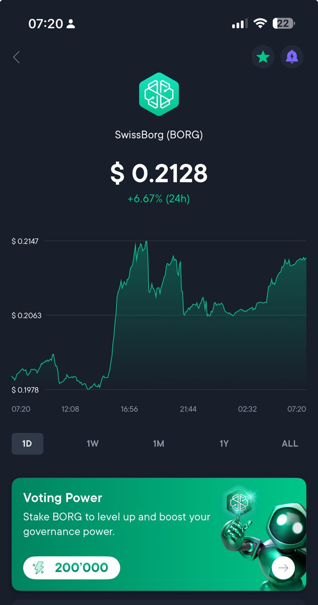 Cyrus SwissBorg tweet media