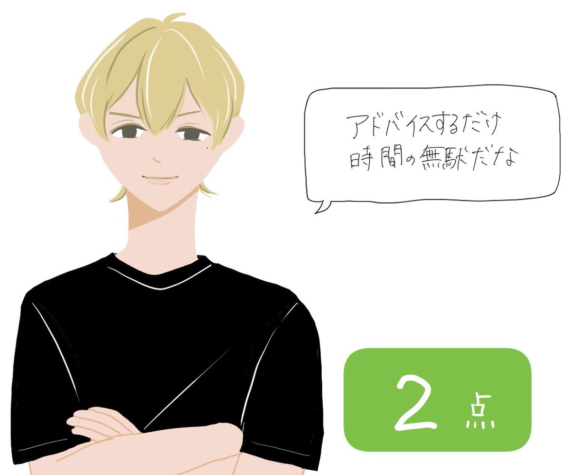 あ○けんの智将