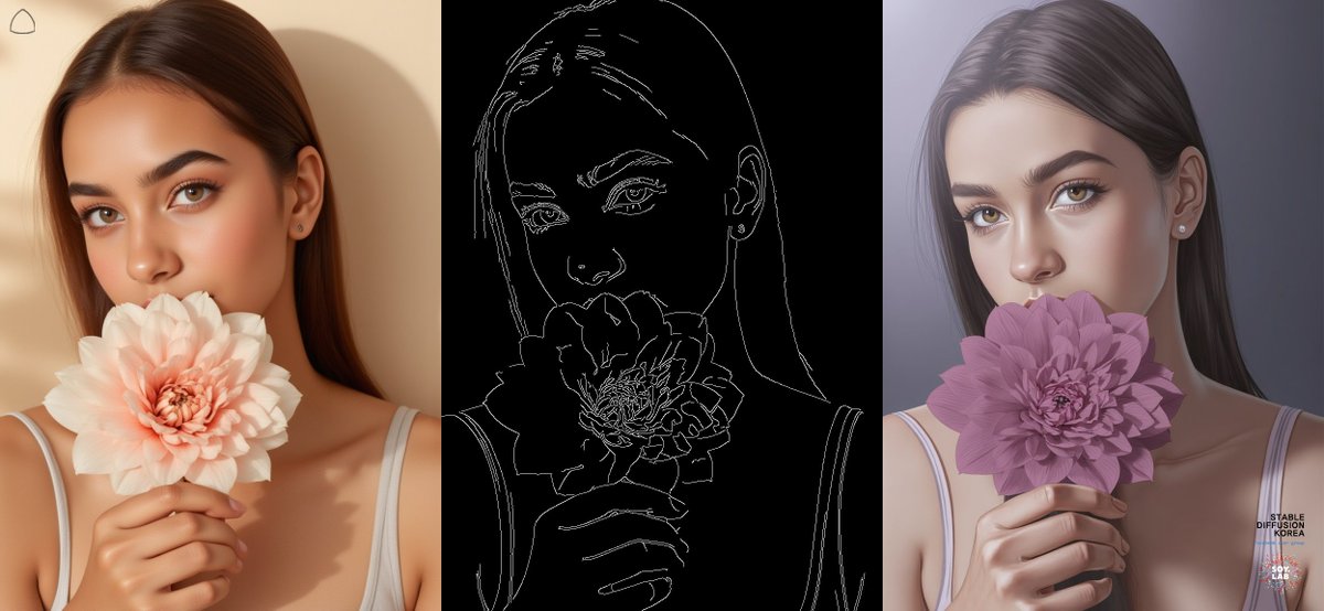 soy_lab's tweet image. [Flux dev ControlNet-Union-Pro-2.0 Test]
- Flux dev ControlNet-Union-Pro-2.0 I&apos;ve been testing it briefly.
- It definitely seems more stable than before.
ㅤ
#comfyui #stablediffusion #stablediffusionkorea #soylab