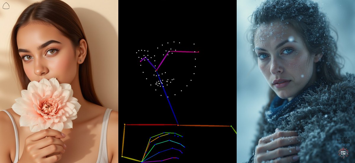 soy_lab's tweet image. [Flux dev ControlNet-Union-Pro-2.0 Test]
- Flux dev ControlNet-Union-Pro-2.0 I&apos;ve been testing it briefly.
- It definitely seems more stable than before.
ㅤ
#comfyui #stablediffusion #stablediffusionkorea #soylab