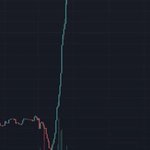 Photo by GoldenBoy GM🤑 Kingpepe (@Cryptocorepi)