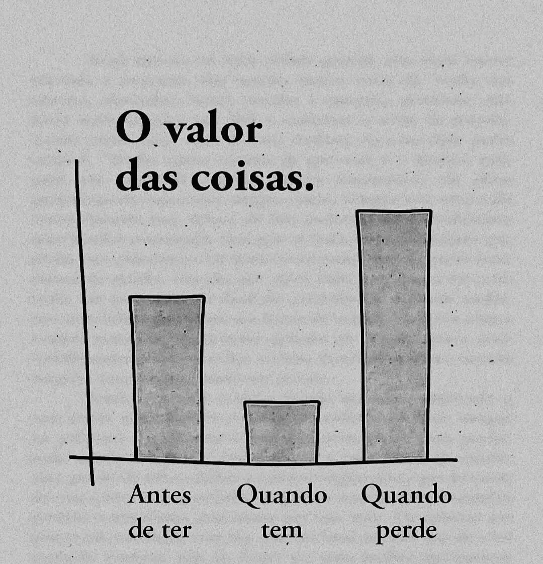 janesilvva's tweet photo. A sensação de perda pode ser importante, pois nos ajuda a perceber o que é realmente importante. No entanto, isso não significa que é preciso primeiro perder para depois dar valor.
#Valor #Coisas #Conquista #Ter #Significado #NãoTer #Almejar #Retro
#Valorização #Questionamento https://t.co/DxtzZeqq6C