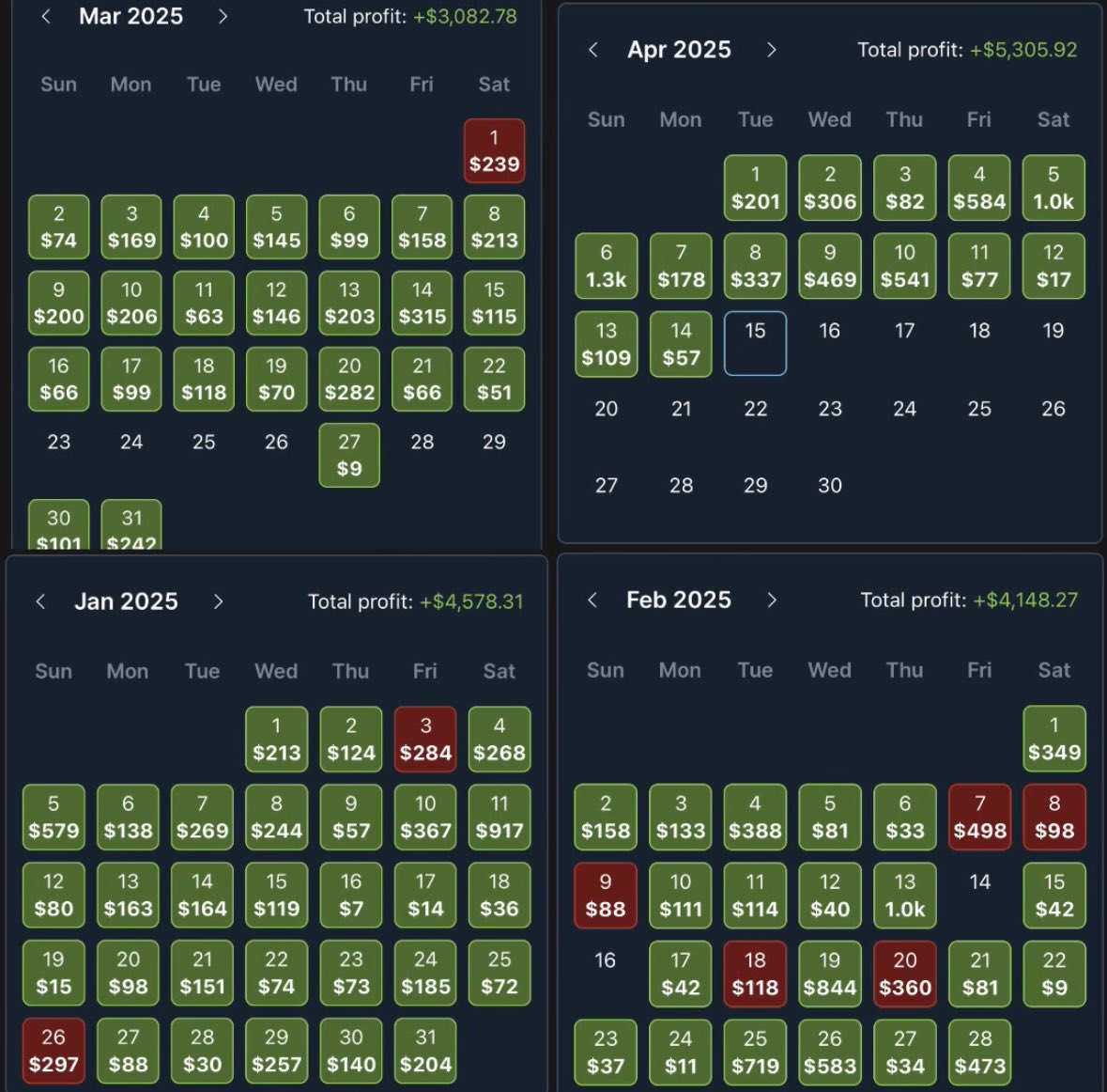 IRONBetz (@profitable_betz) on Twitter photo Who would’ve thought you can make an extra $17,000 in PROFIT 4 months into the year spending an hour or 2 each day right from your phone or computer?
Live arbitrage betting using <a href="/OddsJam/">OddsJam.com</a> made it possible.
Here’s how 🧵👇 Who would’ve thought you can make an extra $17,000 in PROFIT 4 months into the year spending an hour or 2 each day right from your phone or computer?
Live arbitrage betting using <a href="/OddsJam/">OddsJam.com</a> made it possible.
Here’s how 🧵👇