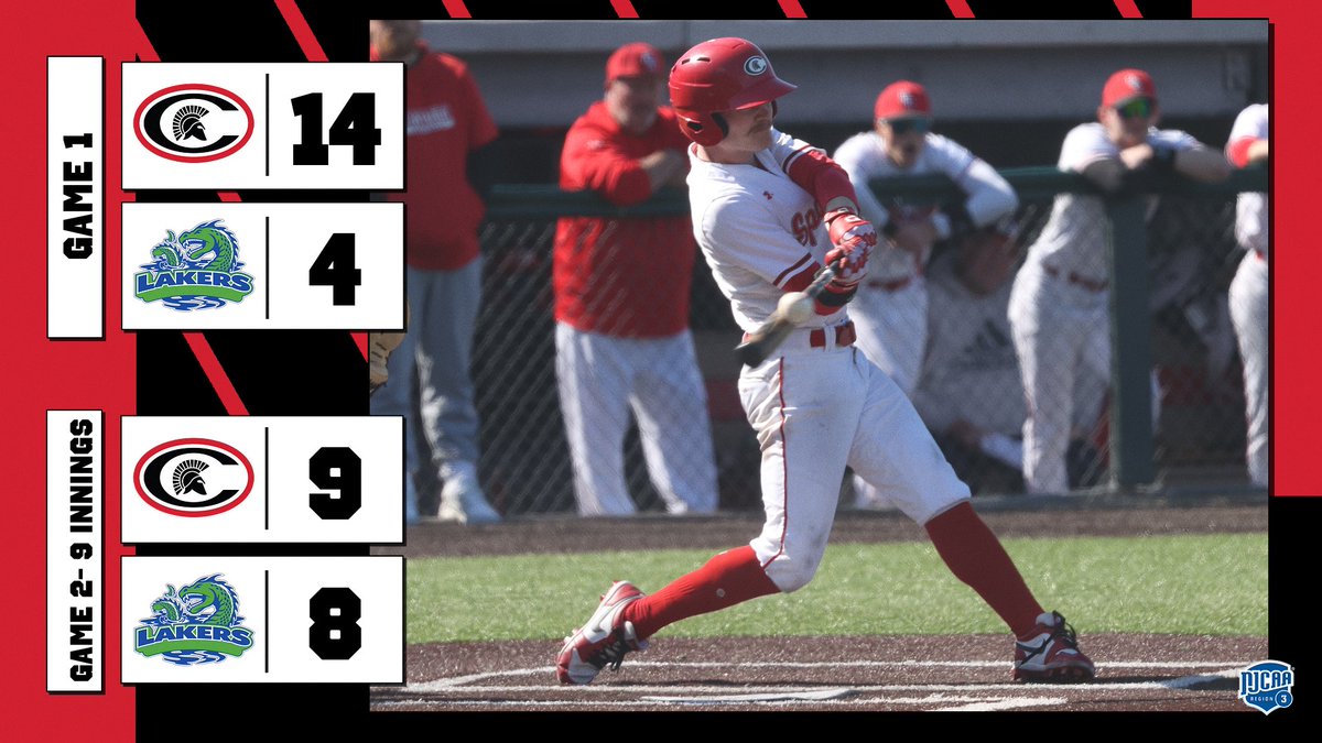 Cayuga Community College Spartans (@cccspartans) on Twitter photo Owen Browne’s extra-inning single drives in the winning run as #Spartans Baseball completes an 8-run comeback for the sweep!
Cayuga is on the road Tuesday at SUNY Broome, then hosts Monroe CC on Wednesday.
@cayugacc <a href="/NJCAAReg3/">NJCAA REGION 3</a> #gospartans <a href="/FLCCBaseball/">FLCC Lakers Baseball</a> <a href="/FLCCAthletics/">FLCC Athletics</a> Owen Browne’s extra-inning single drives in the winning run as #Spartans Baseball completes an 8-run comeback for the sweep!
Cayuga is on the road Tuesday at SUNY Broome, then hosts Monroe CC on Wednesday.
@cayugacc <a href="/NJCAAReg3/">NJCAA REGION 3</a> #gospartans <a href="/FLCCBaseball/">FLCC Lakers Baseball</a> <a href="/FLCCAthletics/">FLCC Athletics</a>