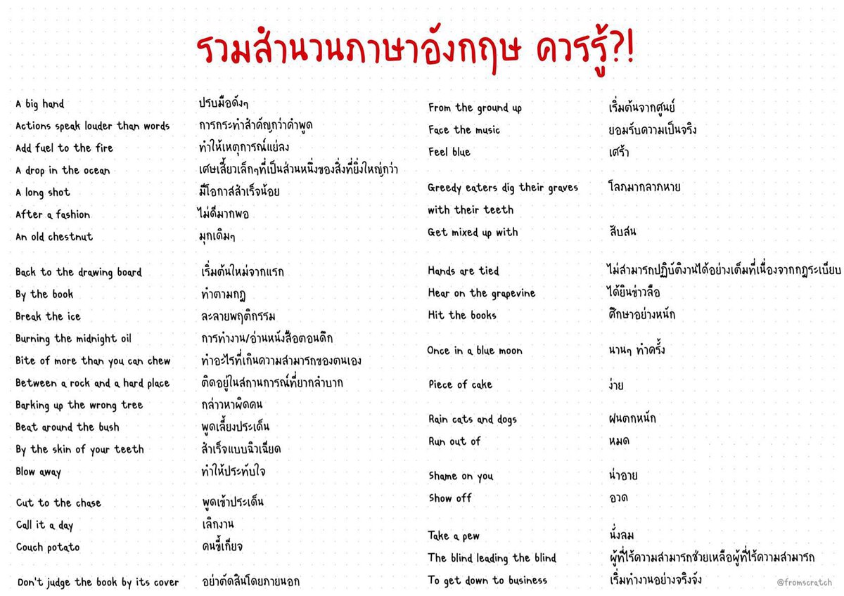 แจกสำนวนอังกฤษ📝