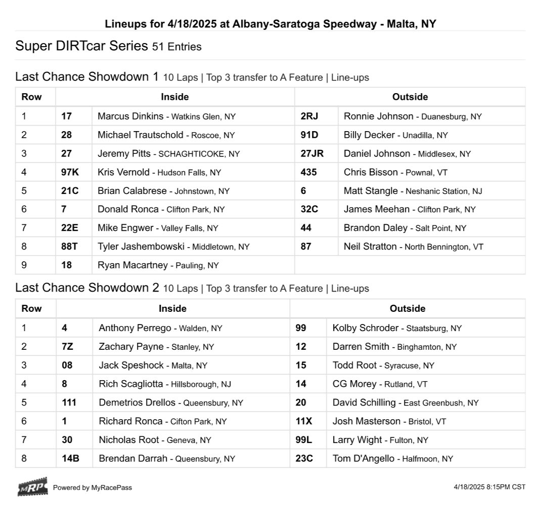 SuperDIRTcar's tweet photo. #AS60 | A pair of Last Chance Showdowns will finalize our field! https://t.co/hKgo15tuV3