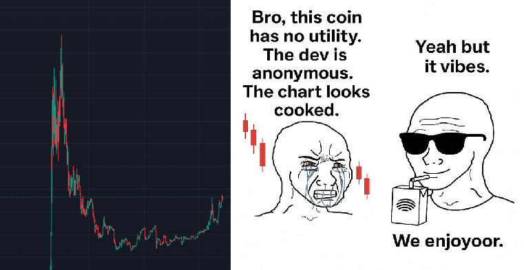 Enjoyoor_Meme's tweet photo. Bro, this coin has no utility. The dev is anonymous. The chart looks cooked. 

Yea but it vibes.

We enjoyoor. 🧃

ATH Loading... https://t.co/ScxSs8LtKs