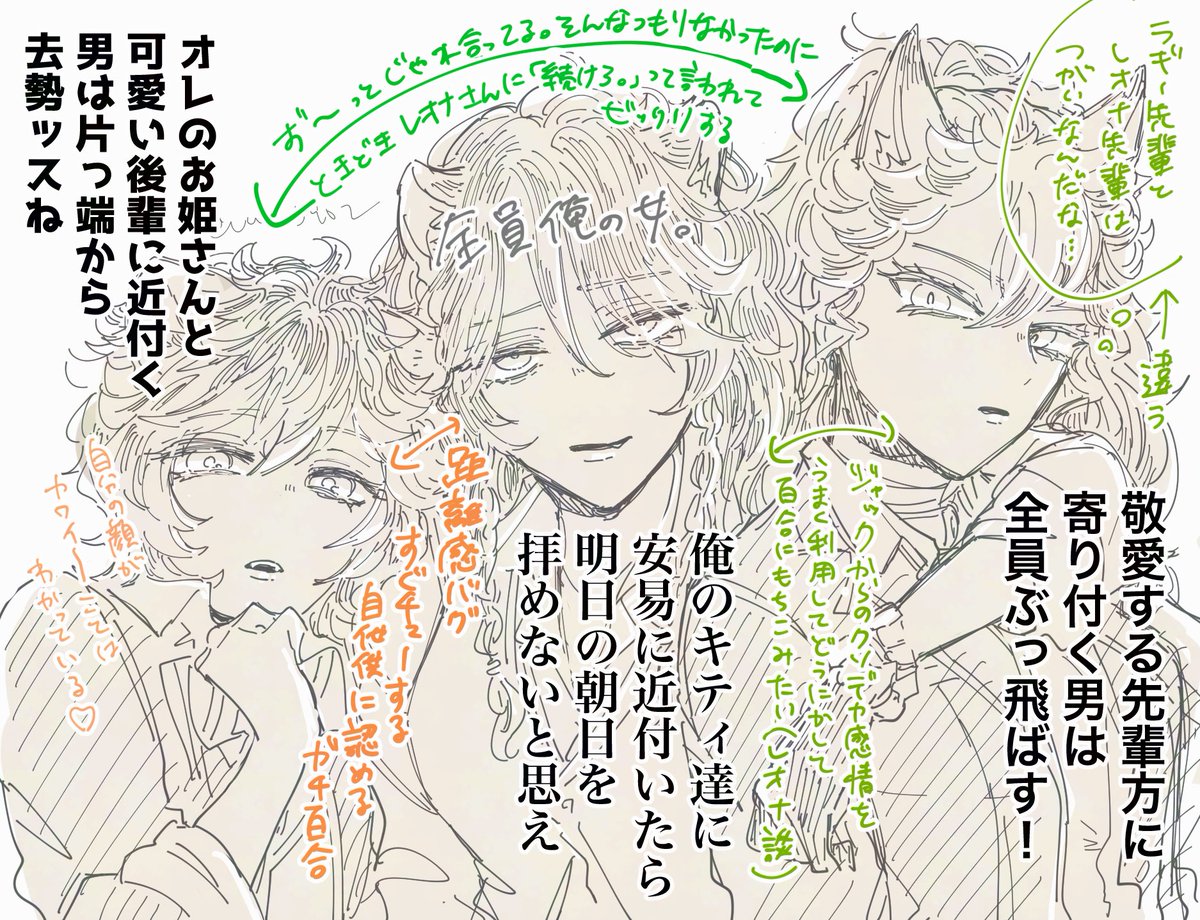 弊社のにょたゆり387の内約です
(⚠️女体化 🍩🦁🐺 倫理観ゼロ) 