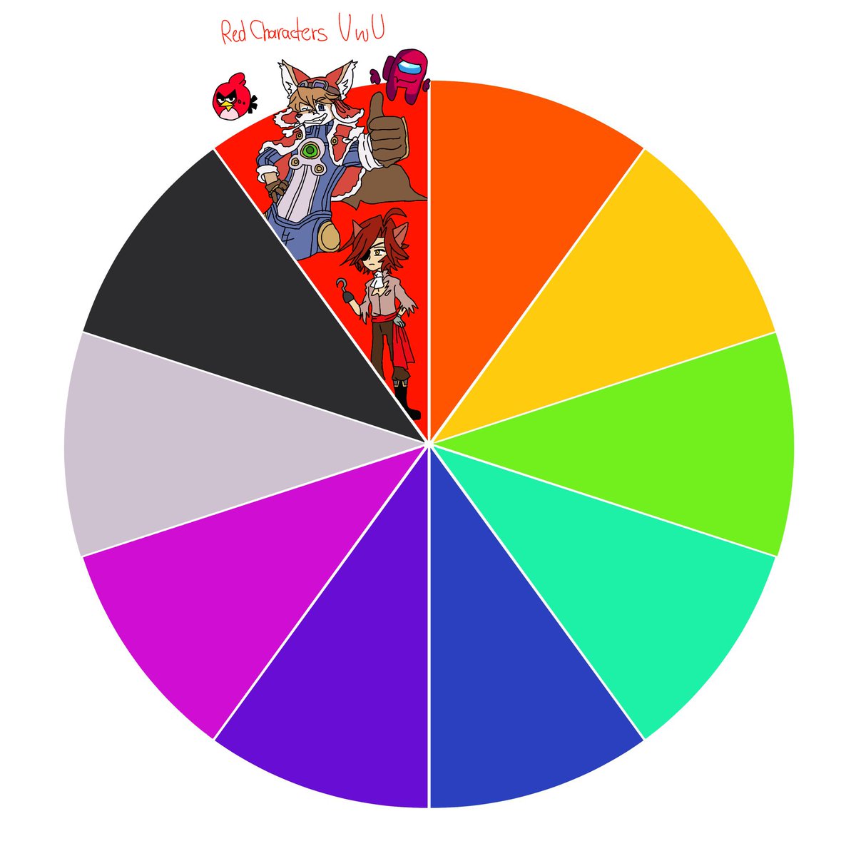 AxelCraft1500's tweet photo. Color Rojo terminado hice 4 personajes ya que som los รบnicos quรฉ pude hacer hasta el momento jejeje.
Dรญganme quรฉ personajes o OCs de color naranja hago??
#angrybirds #redbird #amongus #redimposter #fnaf #fnafpolebear #foxy #solatorobo #redsavarin #colorwheelchallenge https://t.co/aTxI0qUKUu