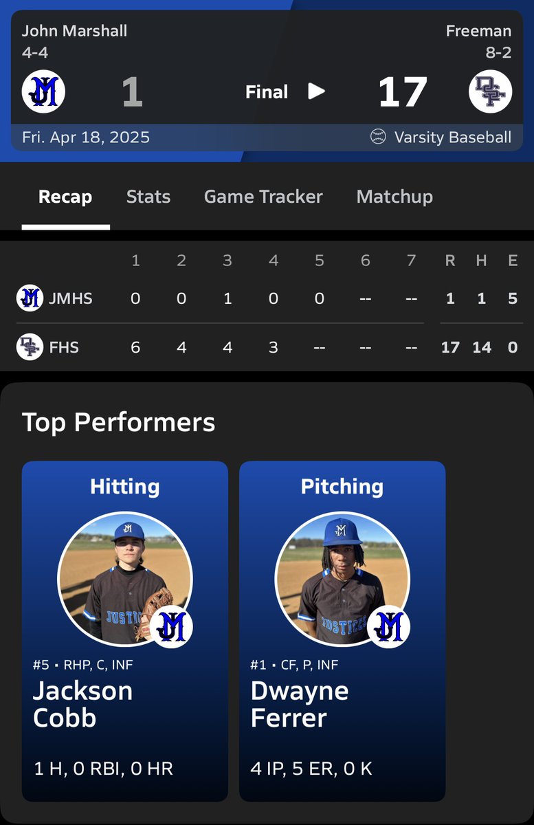 John Marshall Baseball tweet media