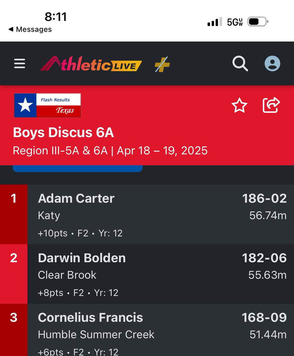 Clear Brook Boys T&F tweet media