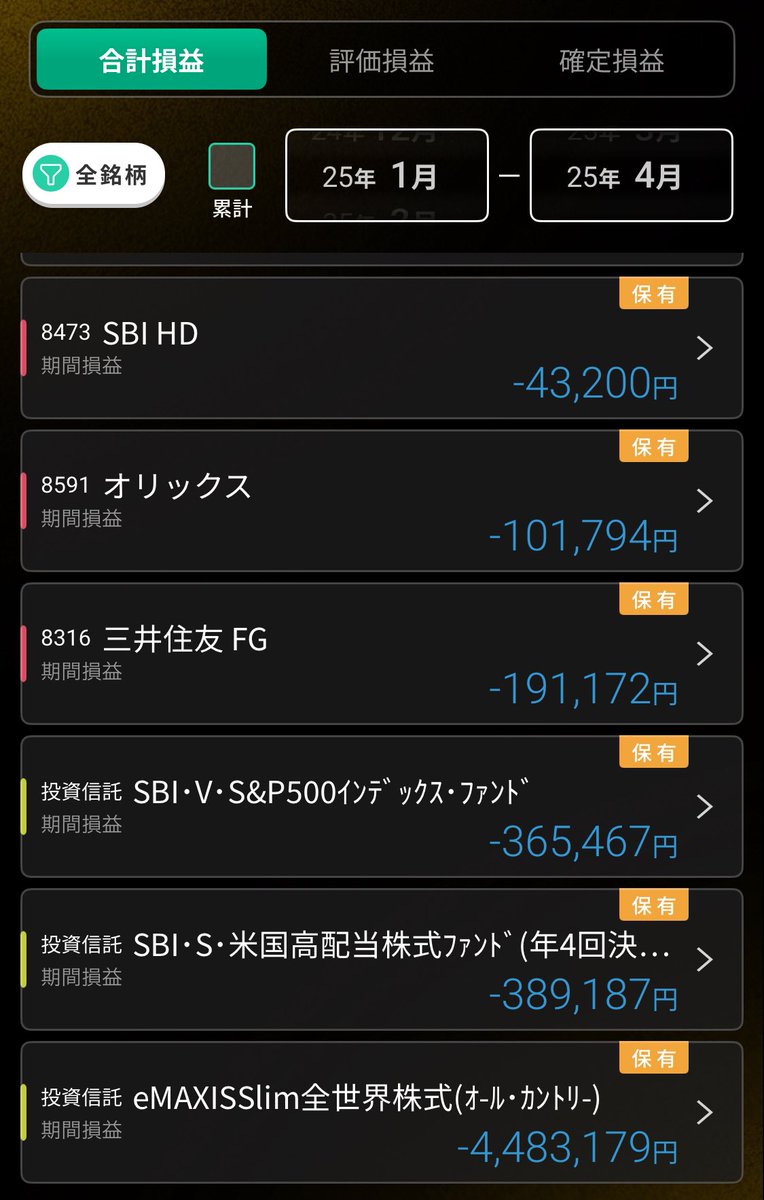 夢だろ・・これ・・・夢に決まってる・・・・！