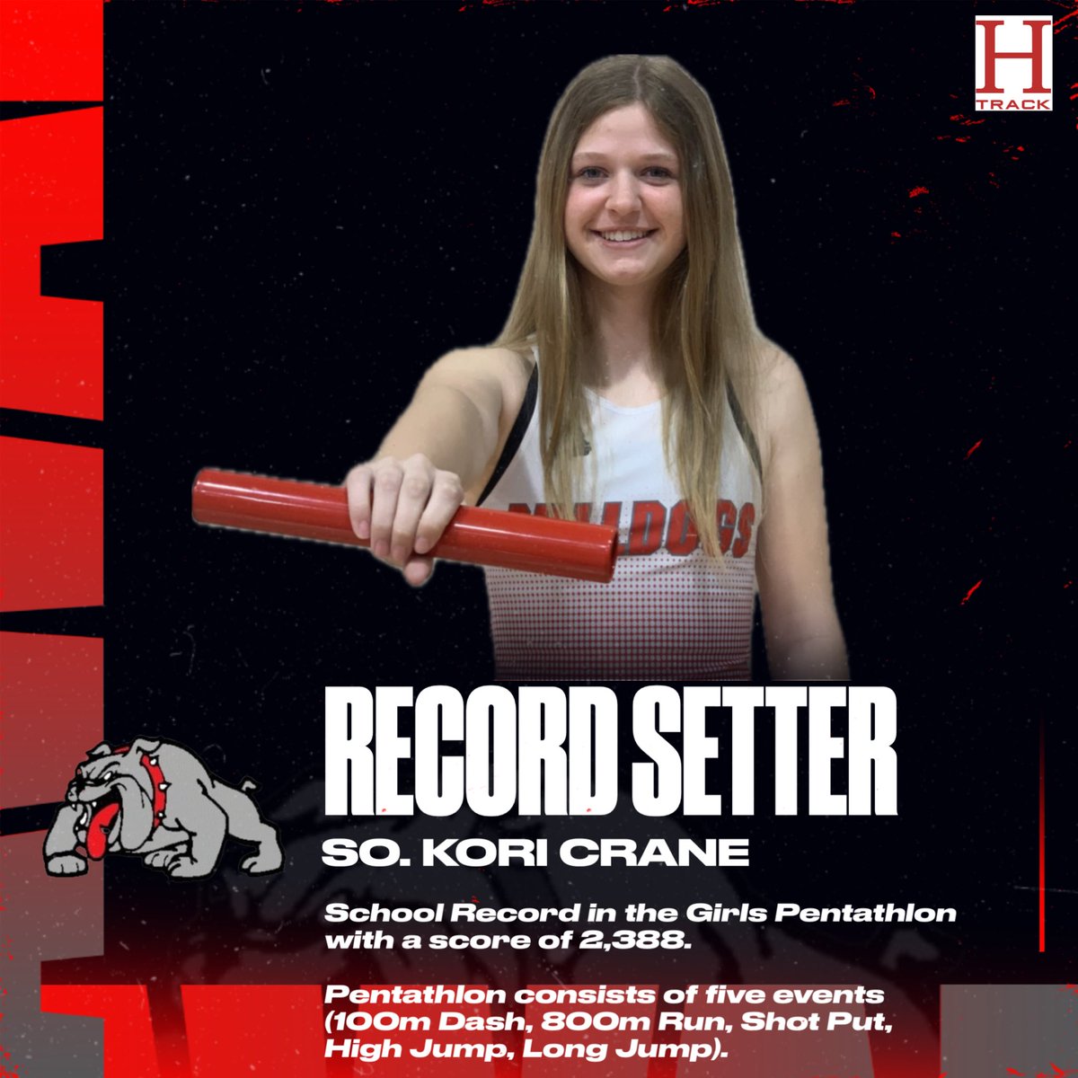 Harrisburg Bulldogs (@harrisburgath) on Twitter photo Congratulations to So. Kori Crane who breaks the School Record in the Girls Pentathlon with a score of 2,388!!!
Pentathlon consists of five events (100m Dash, 800m Run, Shot Put, High Jump, Long Jump) <a href="/HburgBoosters/">Harrisburg Bulldogs Booster Club</a> <a href="/TheSteveCombs/">Steve Combs</a> <a href="/CoachAckman/">Chris Ackman</a> <a href="/MBlakeLogan/">Blake Logan</a> <a href="/DGP_Geisler/">Devon Geisler</a> <a href="/Whitfam8/">Rebekah Whitaker</a> Congratulations to So. Kori Crane who breaks the School Record in the Girls Pentathlon with a score of 2,388!!!
Pentathlon consists of five events (100m Dash, 800m Run, Shot Put, High Jump, Long Jump) <a href="/HburgBoosters/">Harrisburg Bulldogs Booster Club</a> <a href="/TheSteveCombs/">Steve Combs</a> <a href="/CoachAckman/">Chris Ackman</a> <a href="/MBlakeLogan/">Blake Logan</a> <a href="/DGP_Geisler/">Devon Geisler</a> <a href="/Whitfam8/">Rebekah Whitaker</a>
