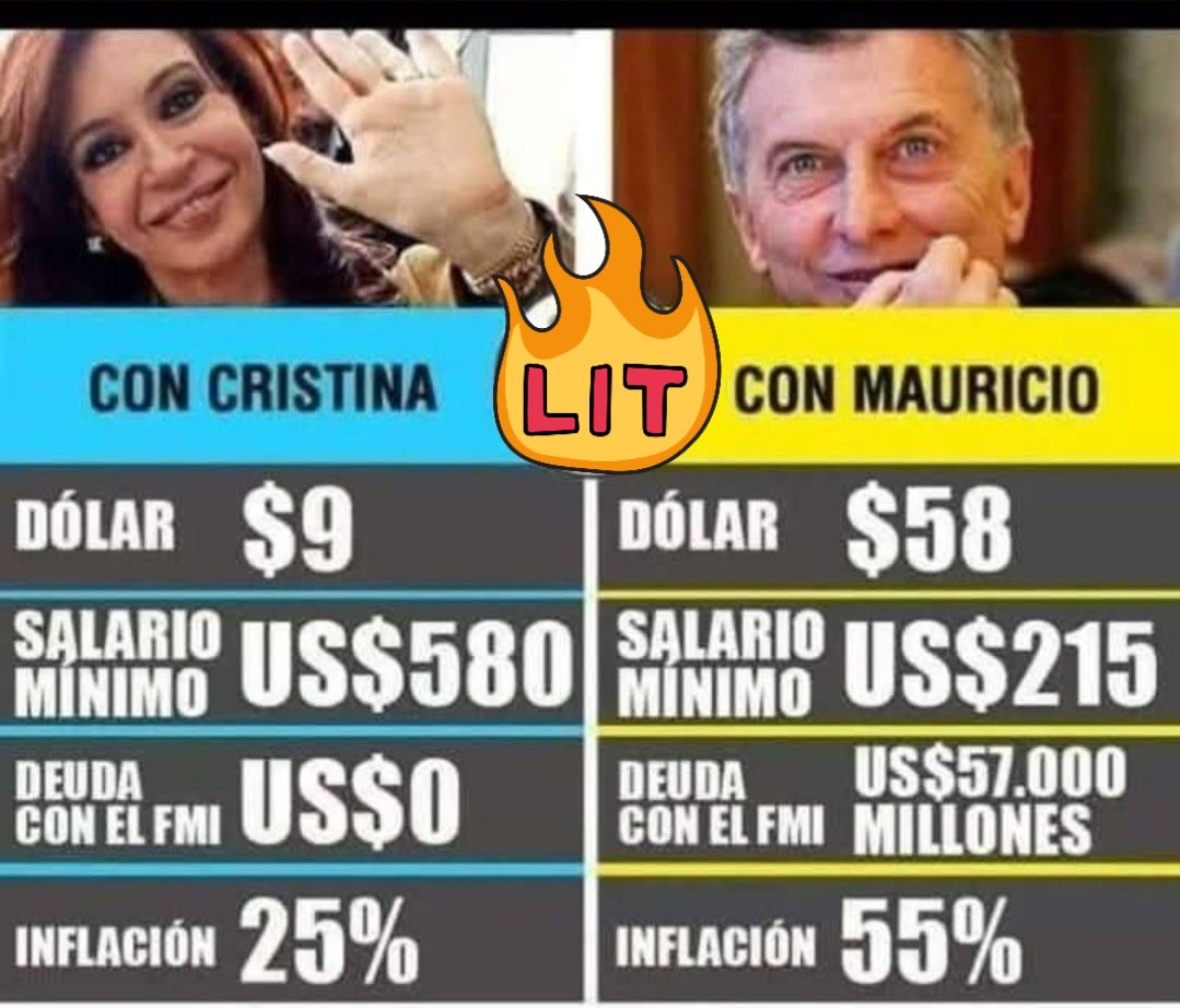 ¿Sabías que Macri cobra una jubilación de privilegio?

Mauricio Macri cobra 15 millones de pesos por mes, pero nadie va a pedir que se la saquen...!!!
" Los ricos no roban"🤪