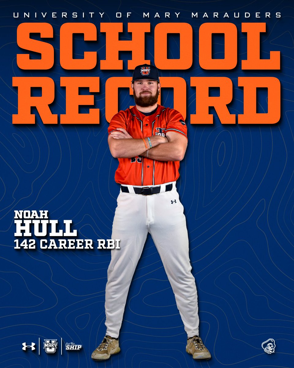 NEW RECORD! With a sacrifice fly in the second game of today's doubleheader against Sioux Falls, Noah Hull now owns UMary Baseball's career RBI record with 142! #ForTheShip #LifeAtMary