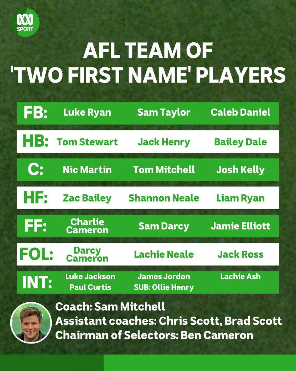 ABC SPORT tweet media