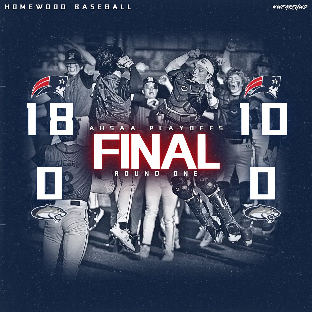 Patriots (29-7) sweep! <a href="/JackRoss_5/">Jack Ross</a> (9-1) G1 W 4 1/3IP, 2H, 2BB, 4K. <a href="/NickoliLevi/">Levi nickoli</a> (2-1) G2 W 5IP, 2H, 0BB, 9K. Hitters on day,Thomas Davis 3H, 3RBI ,Ross 3H, 2 3B’s. Nickoli 3H, 2 2B’s, 4RBI. <a href="/GBrock28/">George Brockwell</a> HR &amp; 4RBI, Will Siegel 2H &amp; HR, <a href="/cooperMullins26/">Cooper Mullins</a> 3H, 2B, 3RBI, <a href="/DSusce/">Drew Susce</a> 2H, 2RBI