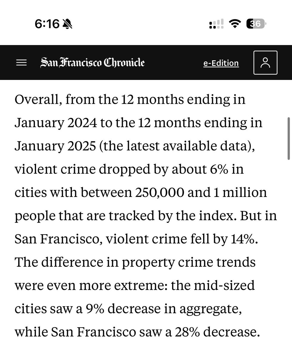 <a href="/eddiekimx/">Eddie Kim</a> Eddie why did you crop out the part of the article that says San Francisco's crime rate is falling faster than the nation-wide trend?