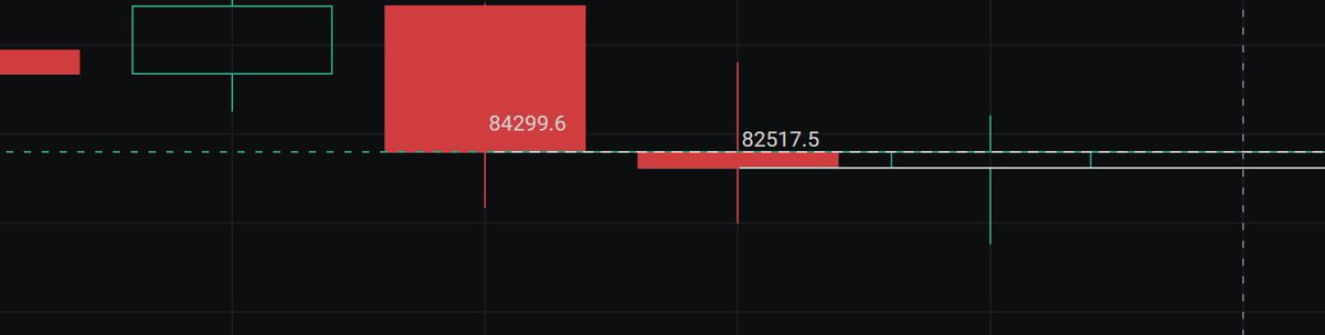 根币出圈 tweet media