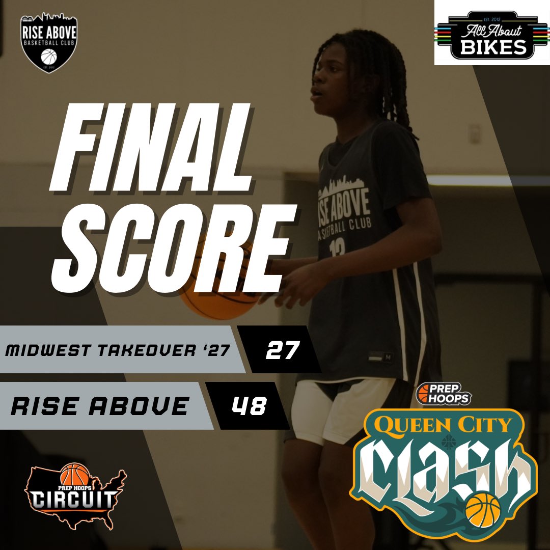 Rise Above Basketball Club (@riseabovebc) on Twitter photo Game 1 on <a href="/PHCircuit/">Prep Hoops Circuit š</a> is a win 48-27 over Midwest Takeover 2027! Kealan Polk led the way with 16 while PJ Brown put up 12. Micah Brooks added 7 and eighth grader Davion Payton pitched in 5! All around great team win to get the weekend started.
#TeamRiseAbove #RiseAbove16UElite Game 1 on <a href="/PHCircuit/">Prep Hoops Circuit š</a> is a win 48-27 over Midwest Takeover 2027! Kealan Polk led the way with 16 while PJ Brown put up 12. Micah Brooks added 7 and eighth grader Davion Payton pitched in 5! All around great team win to get the weekend started.
#TeamRiseAbove #RiseAbove16UElite
