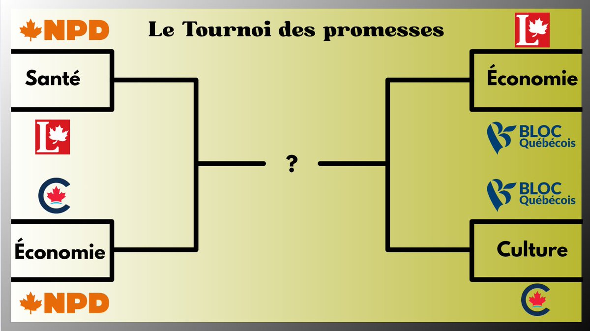 Polimètre tweet media