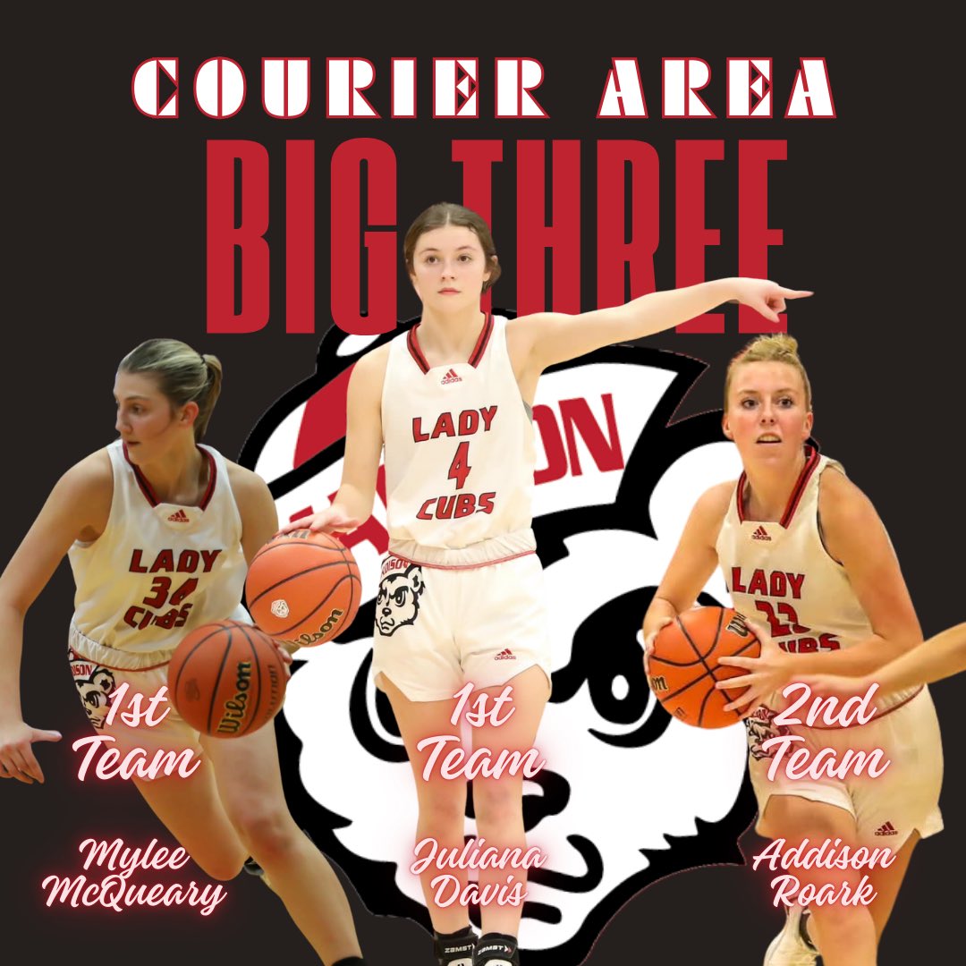 Madison Lady Cubs Basketball (@madisonladycubs) on Twitter photo 🏀MADISON COURIER AWARDS🏀
The Madison Courier announced their Courier Area Awards for girls basketball this week. Congratulations to Juliana, Mylee, and Addison for being recognized! Go Lady Cubs! <a href="/julianadavis04/">Juliana Davis</a> <a href="/MyleeMarie136/">Mylee McQueary</a> <a href="/addison_r02/">Addison Roark</a> 🏀MADISON COURIER AWARDS🏀
The Madison Courier announced their Courier Area Awards for girls basketball this week. Congratulations to Juliana, Mylee, and Addison for being recognized! Go Lady Cubs! <a href="/julianadavis04/">Juliana Davis</a> <a href="/MyleeMarie136/">Mylee McQueary</a> <a href="/addison_r02/">Addison Roark</a>