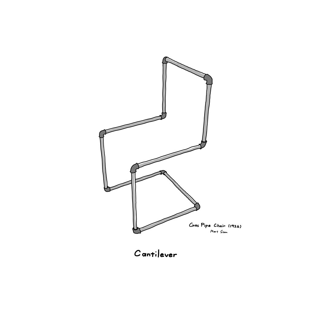 architistamemo's tweet photo. 1000コ描いたら建築家になれるメモ　78

カンティレバー構造

「片持ち梁」の意味で、建築物や橋などに使われた片側が固定され、片側が自由に動く仕組みを利用してプロダクトに転用された。
スチールパイプが新しい素材として開発された時代に、多くの建築家やデザイナーが作品を手掛けた。 https://t.co/DDUoy5O3B0