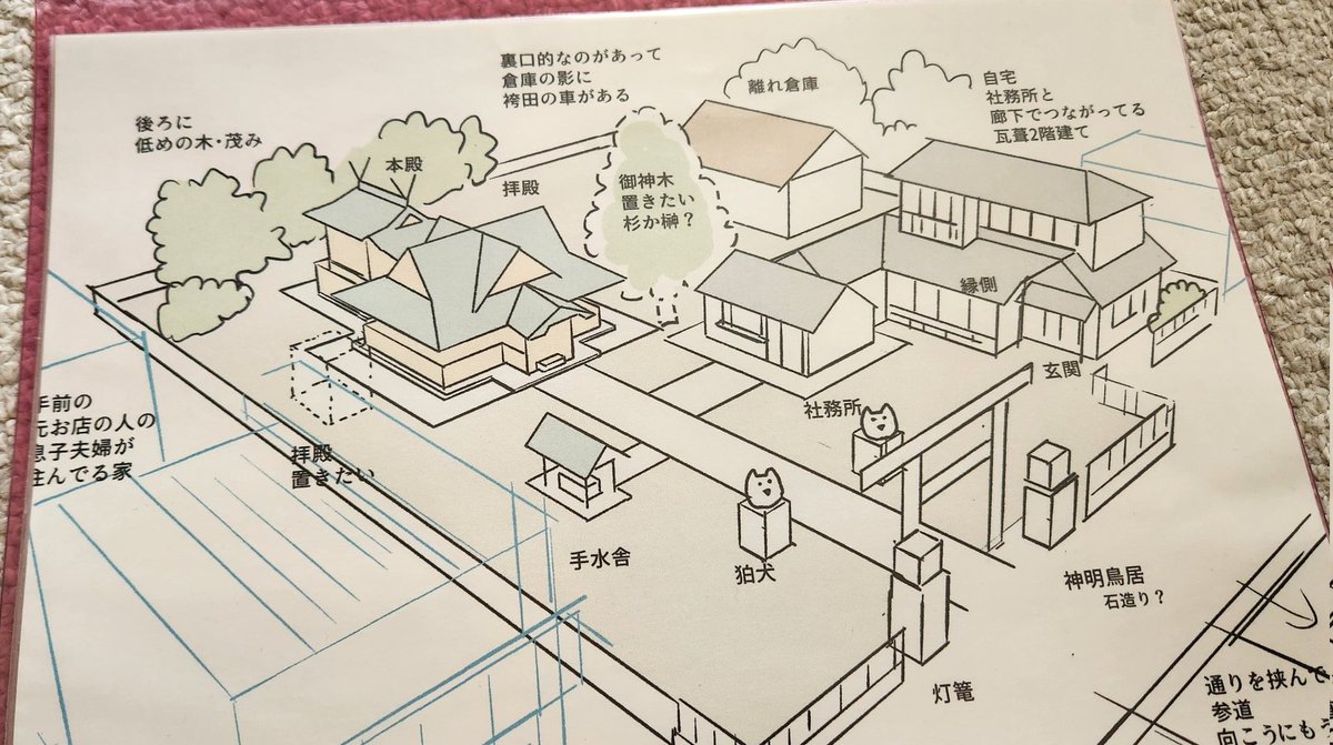 最終回お疲れ様コメントありがとうございました!

ここ2日は机周りめちゃくちゃ掃除した。
1枚目はまだ連載会議前段階のキャラデザ。端の子は星良と美琴に分裂した。
2枚目は清田神社のイメージ図。ここからアシさんに3Dモデルを作成していただいて、その後の作画かなり助かりました。 