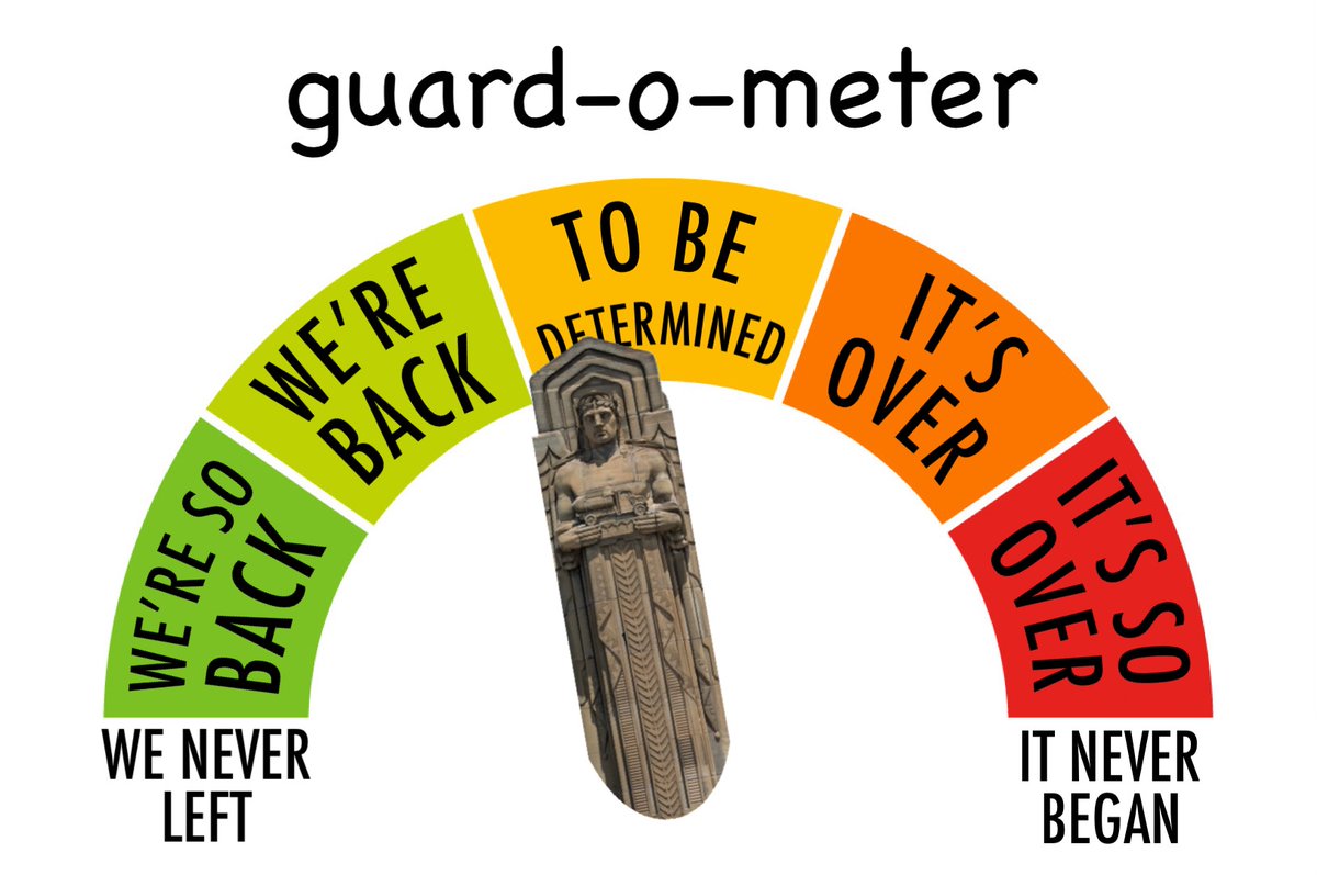 Guard-o-Meter tweet media
