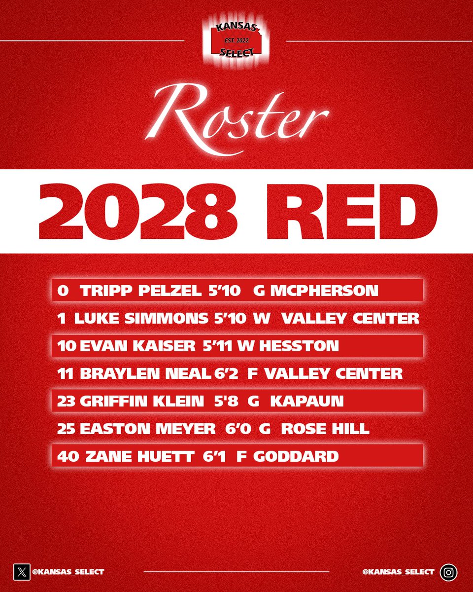 kansas_select's tweet photo. 2028 Red Roster and Weekend Schedule
#KSSelect https://t.co/23fJ73F9TR