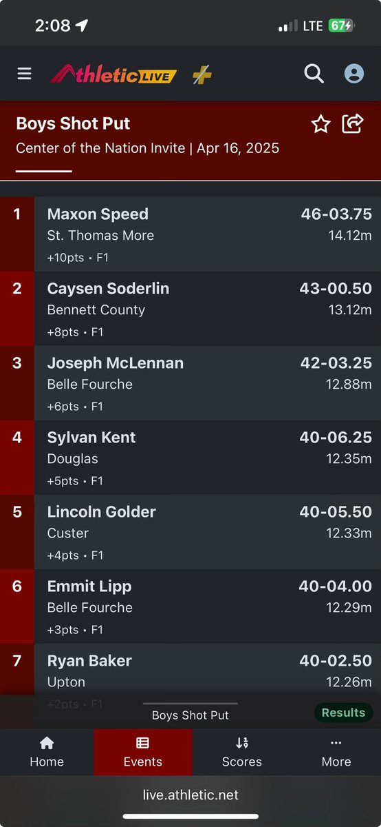 Max Speed tweet media