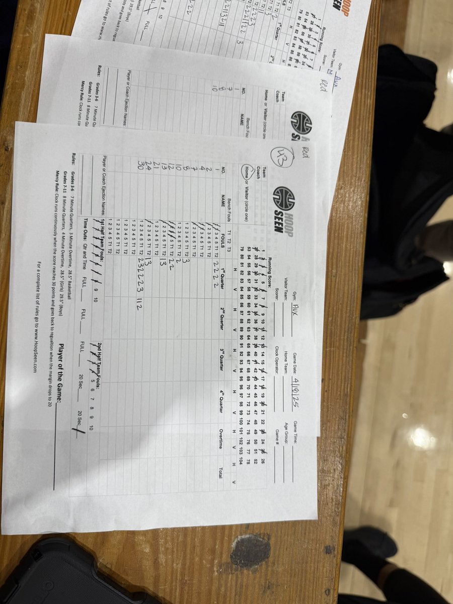 Jubilay09's tweet photo. Today’s game at Brookwood Highschool. 

Number 30 
18pts 5rbs 1stl 1ast
@WorldSMASH2 @HoopSeenGA @KevinMoses38 @JucoAssistance https://t.co/jgQjNmmMY4