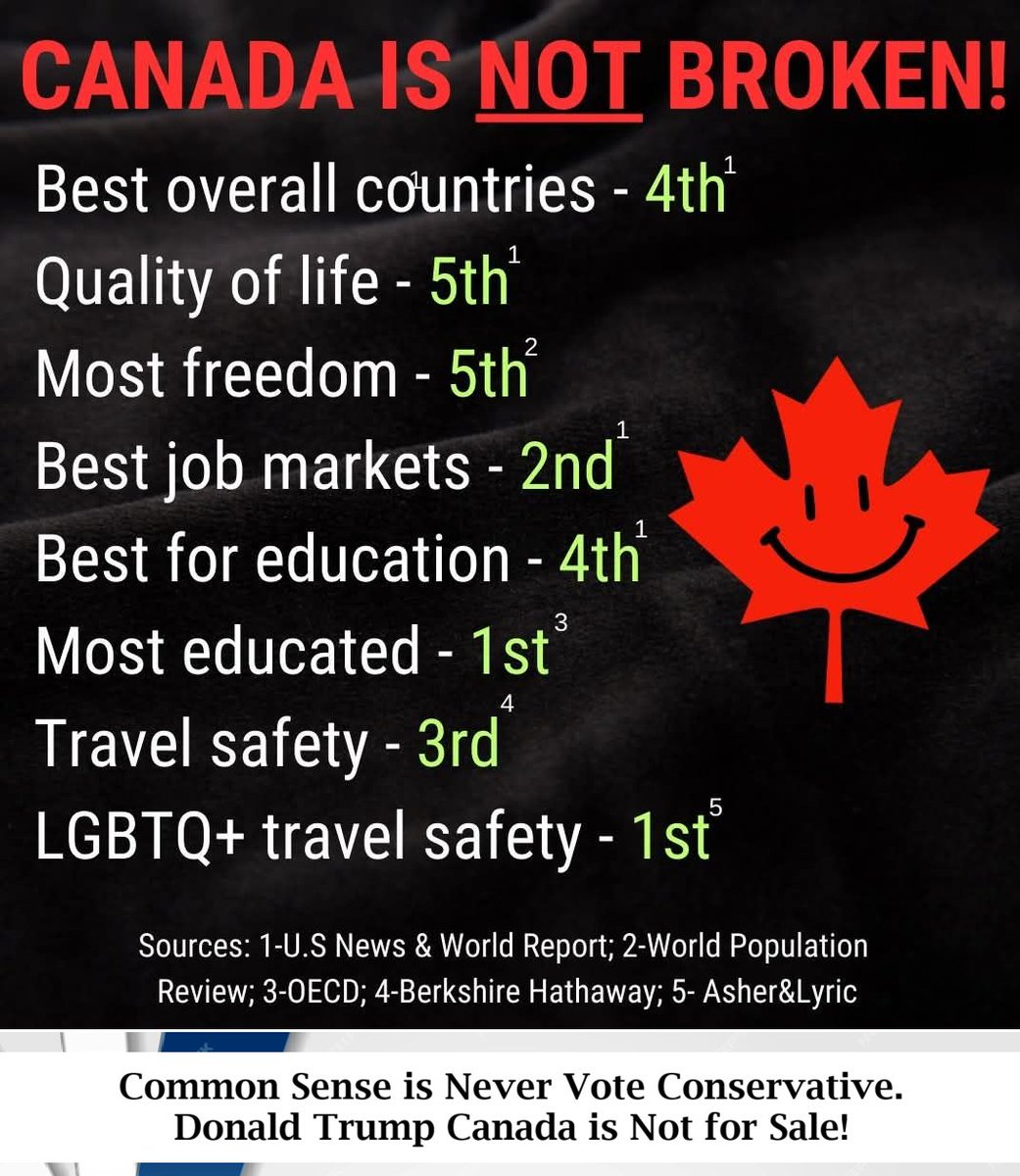 <a href="/JoelVinette/">Joël.Arts.Paints This is our Canada 🇨🇦</a> <a href="/melaniejoly/">Mélanie Joly</a> <a href="/MarkJCarney/">Mark Carney</a> 🇨🇦❤️Made in Canada #MadeInCanada❤️
#ElbowsUpCanada 🇨🇦 #Canada🇨🇦 #CanadaStrong
Please Support your local retailers. #buycanadian 
Please support a small business. #ElbowsUp 
Never Vote Conservative🚫
Canada will never be the 51st State Ridiculous!❎
🇨🇦#NeverPoilievre🚫