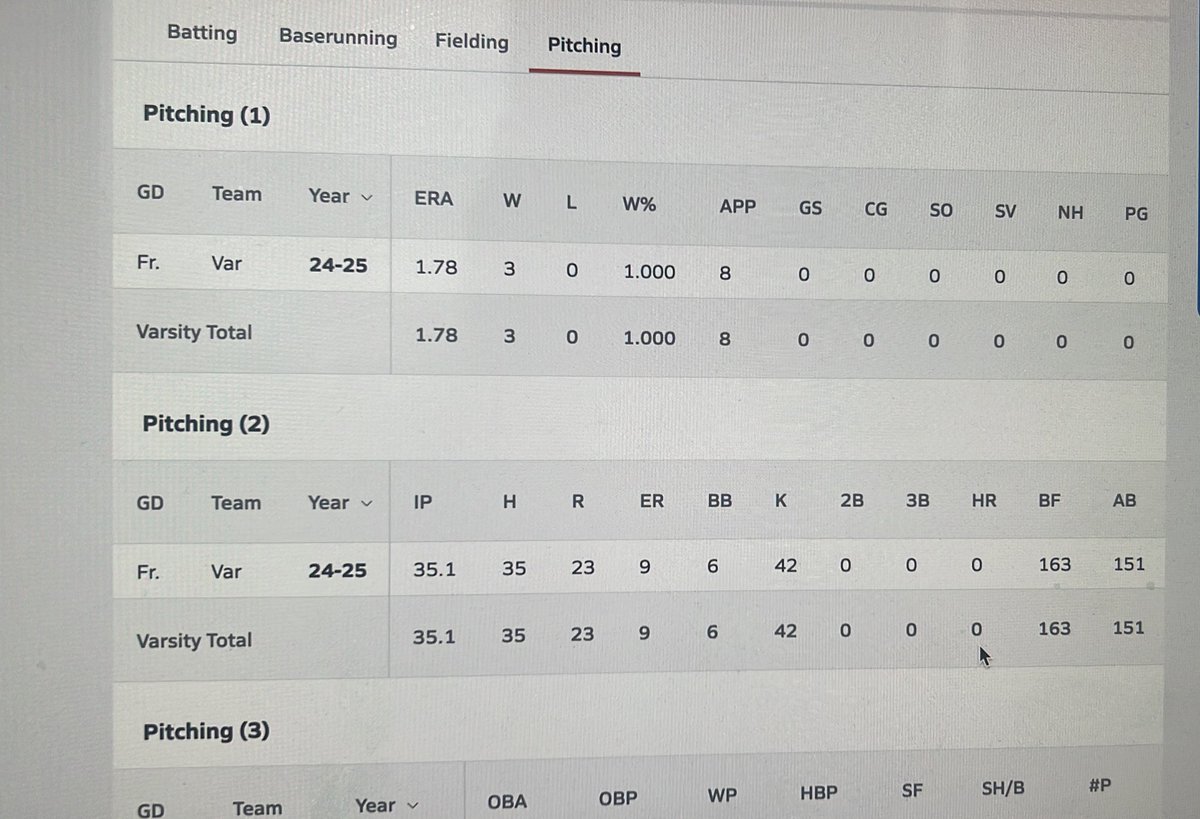 Lainey Lessman tweet media