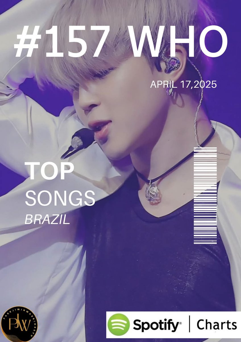 pjmwarriorsph's tweet photo. Spotify Brasil 🇧🇷 | 17/04
Who: #157 (-28) — 196.785 (+15.399) 🥳
#Jimin_MUSE #history_maker_jimin #Jimin_Who #focusonstreaming #fightforjimin #JIMIN https://t.co/xxqKGTaIfC