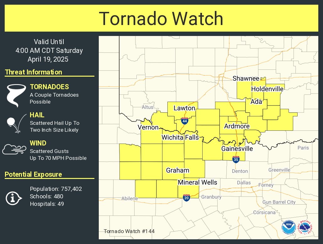 A tornado watch has been issued for parts of Oklahoma and Texas until 4 AM CDT