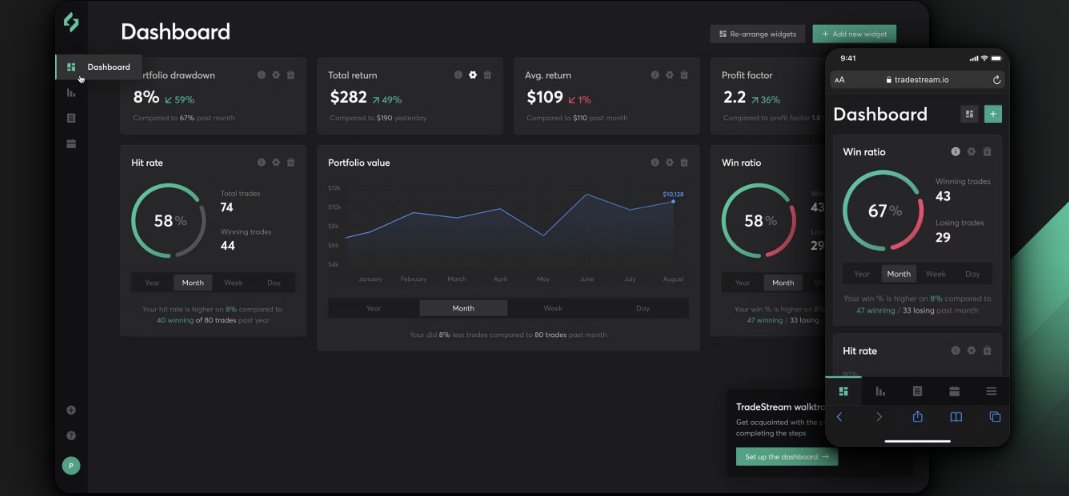 Most traders think they have edge.

What they really have:

– Hope
– Tilt
– A few lucky wins

We built something to expose to expose your flaws

And right now, you can use it free... for life — 🧵