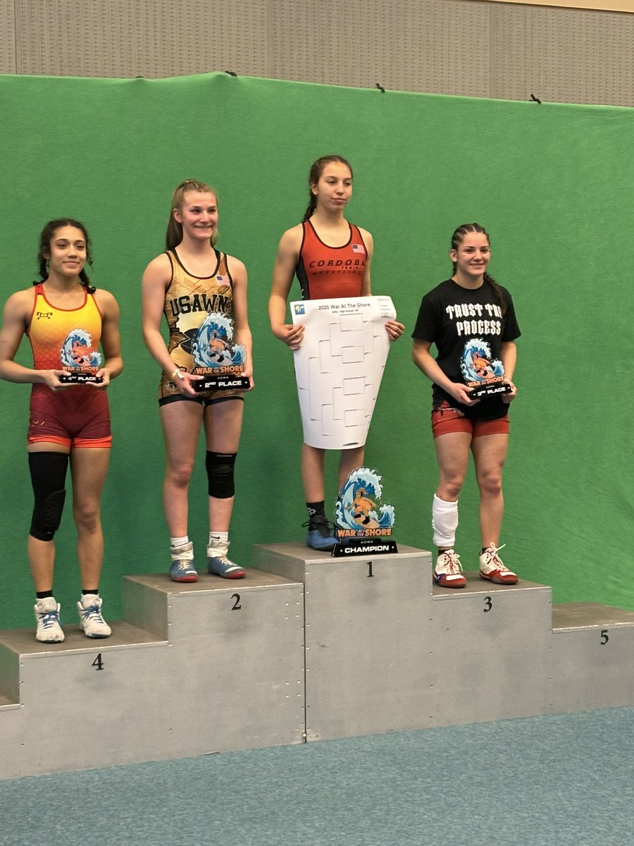 Port Chester Wrestling (@ramswrestlingpc) on Twitter photo Congrats to Laila for taking First๐ at War at the Shore Folkstyle at 109lbs. Sheโll be wrestling Freestyle tomorrow!
Also congrats and good luck to Jonathan Tenesaca who is still wrestling for third tomorrow!
<a href="/PCRamsNY/">PC Ram Athletics</a> Congrats to Laila for taking First๐ at War at the Shore Folkstyle at 109lbs. Sheโll be wrestling Freestyle tomorrow!
Also congrats and good luck to Jonathan Tenesaca who is still wrestling for third tomorrow!
<a href="/PCRamsNY/">PC Ram Athletics</a>